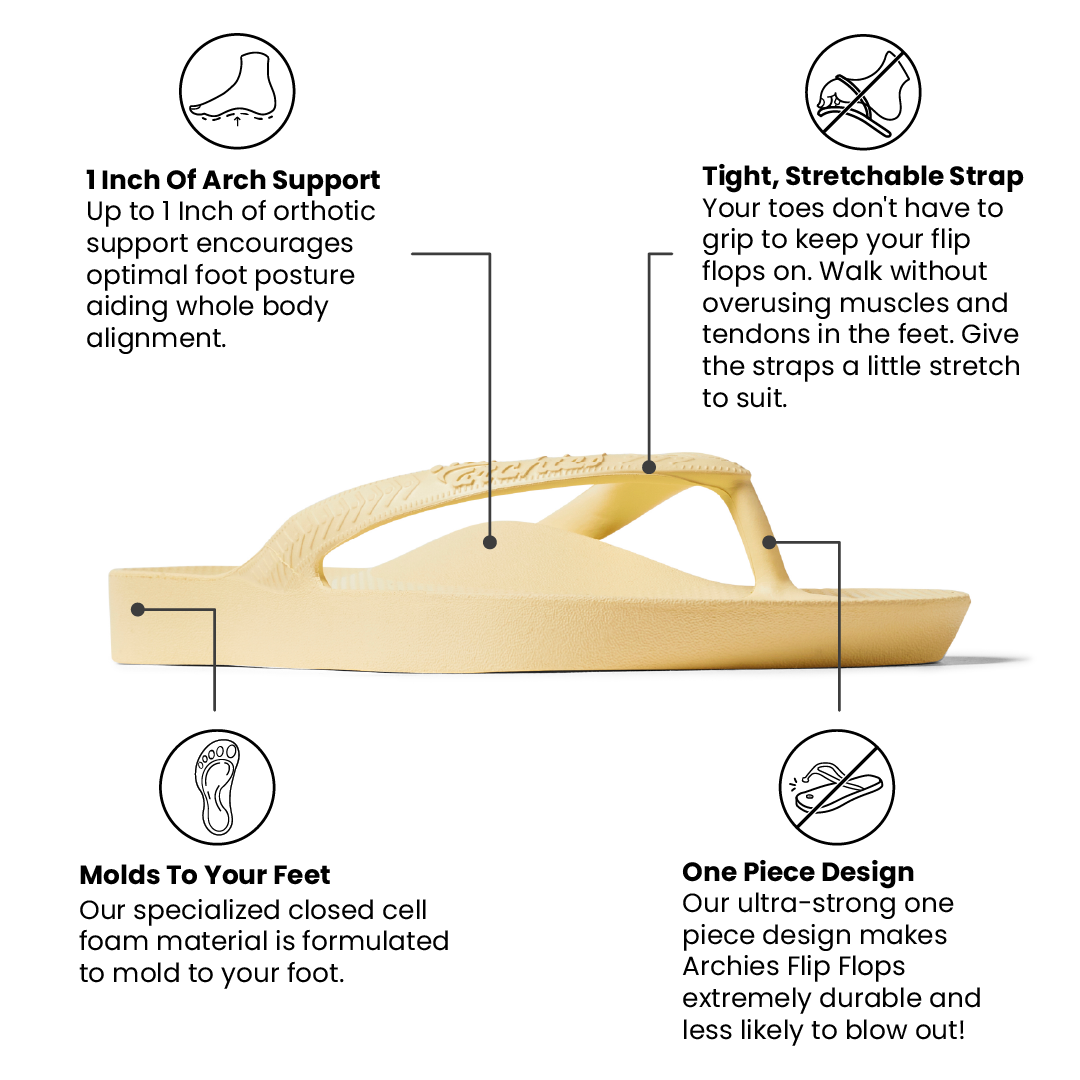 Arch Support Flip Flops - Classic - Lemon